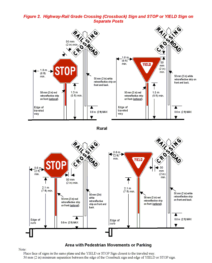 Highway-Rail Grade Crossing Investigation