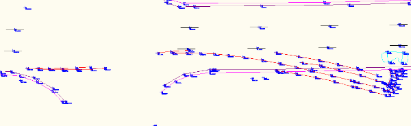 Connected Reconstruction Survey Points