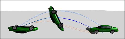 Vault, Roll, Flip Accident Reconstruction