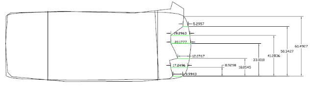 Accident Reconstruction Crush Measurements