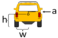 Rollover Accident